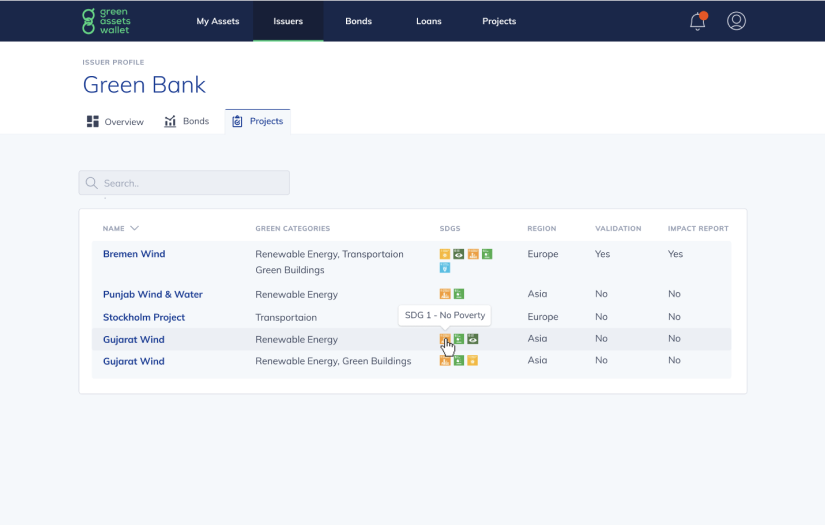 Green Assets Wallet screenshot 1
